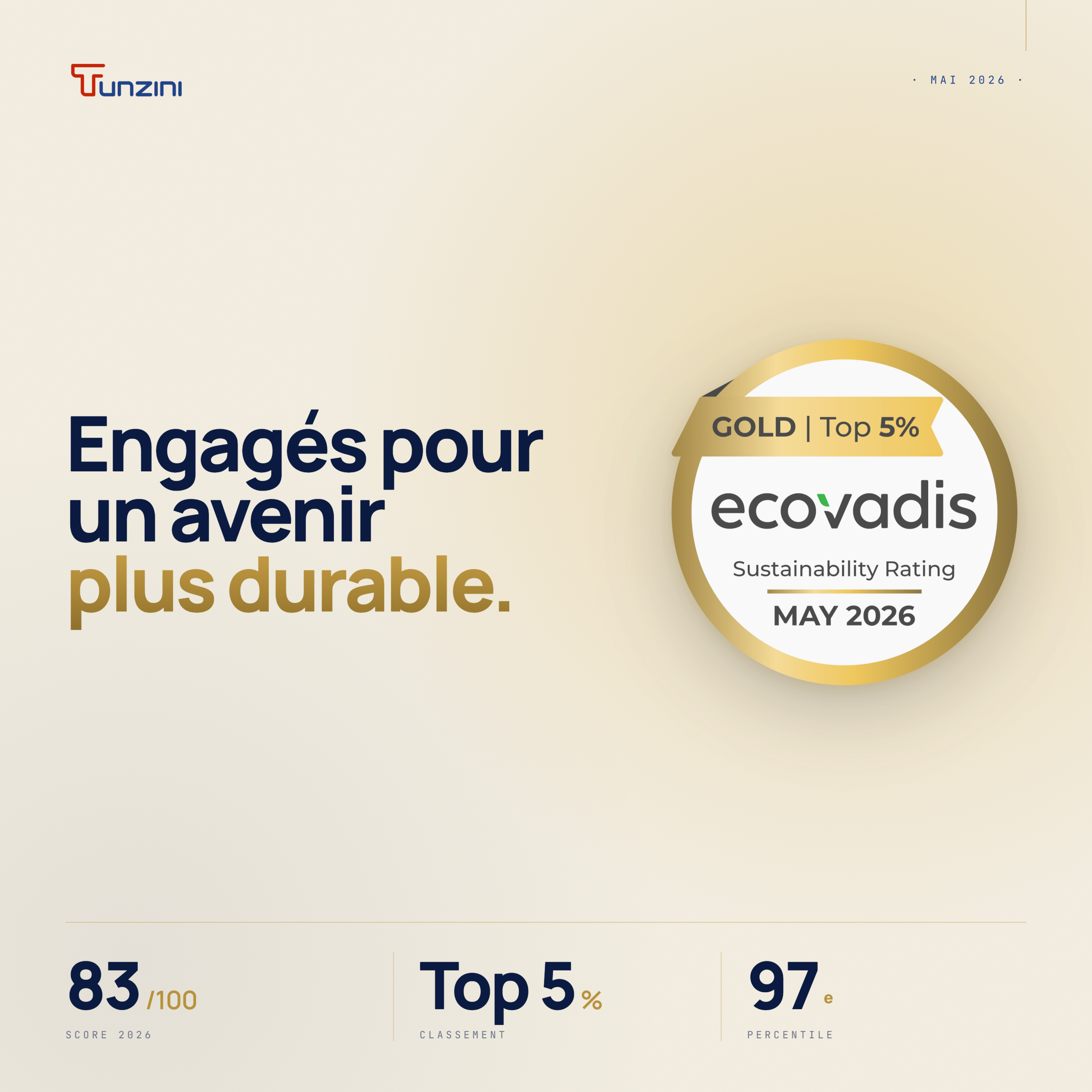Tunzini médaille gold ecovadis avec chiffres